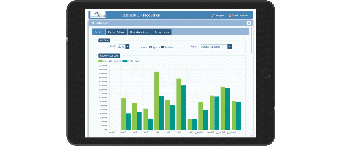 PMC Logiciels - Application sur-mesure